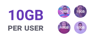 Obtenha 10 GB de armazenamento gratuito por usuário