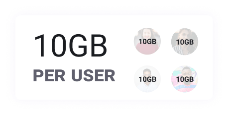 Get 10GB of free storage per user