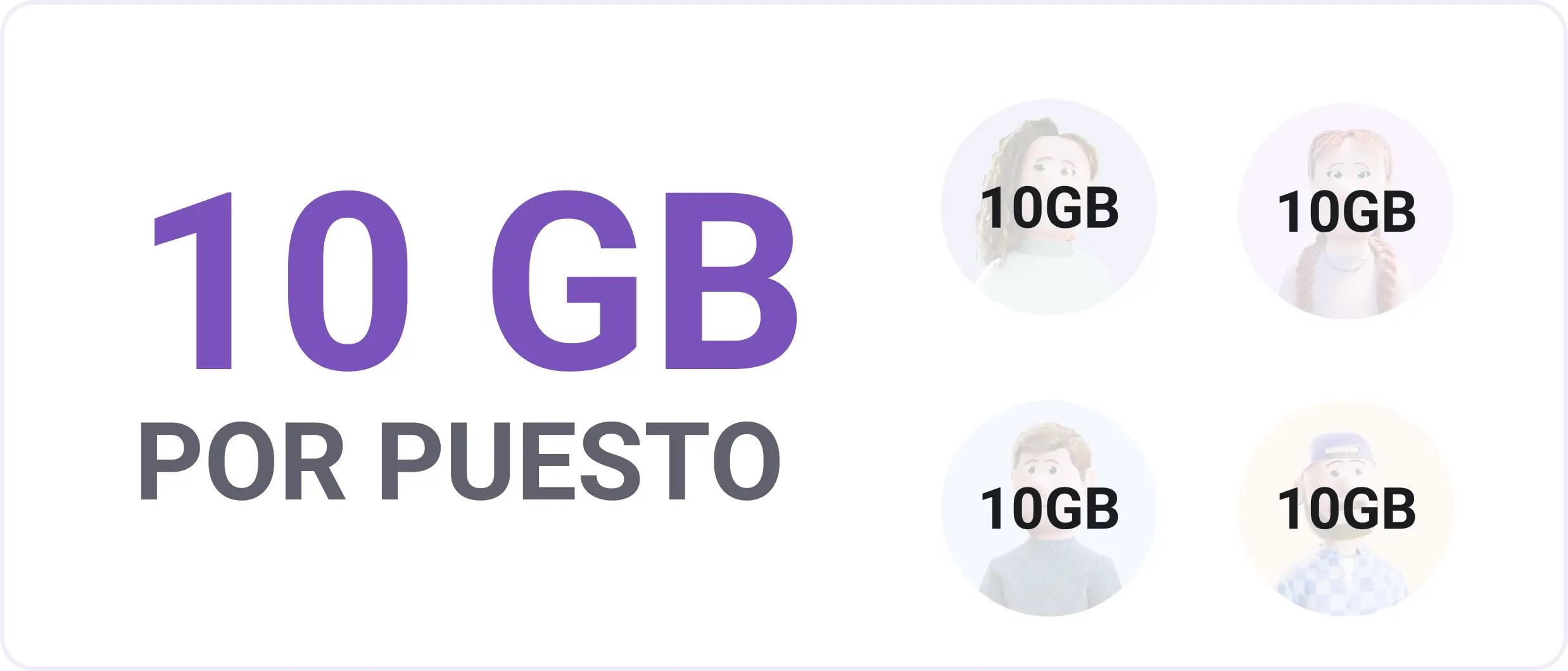 Comparte archivos y enlaces