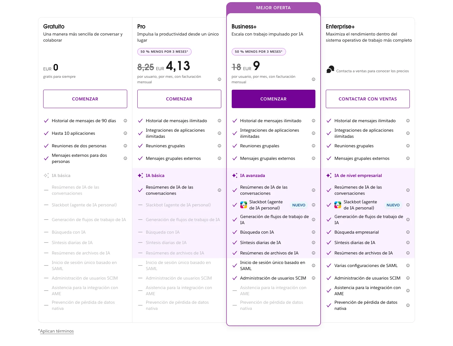 Planes de precios de Slack