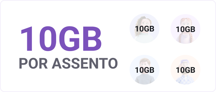 Compartilhe arquivos e links