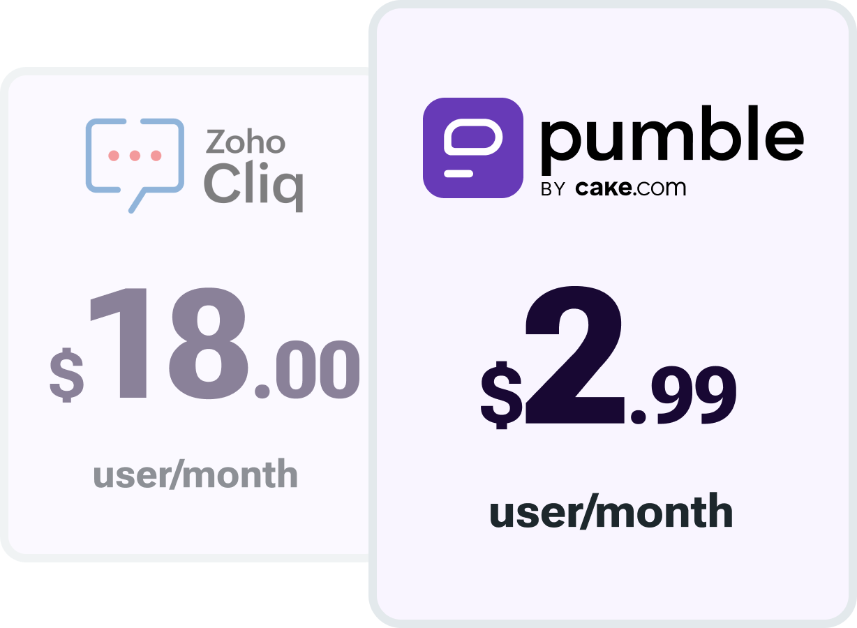 Zoho Cliq vs Pumble price comparison