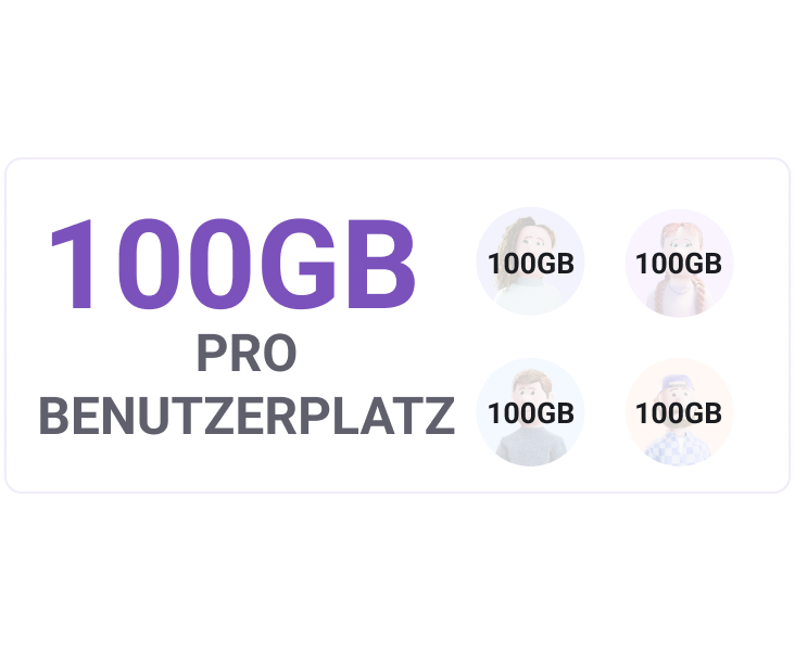 Mehr Speicher