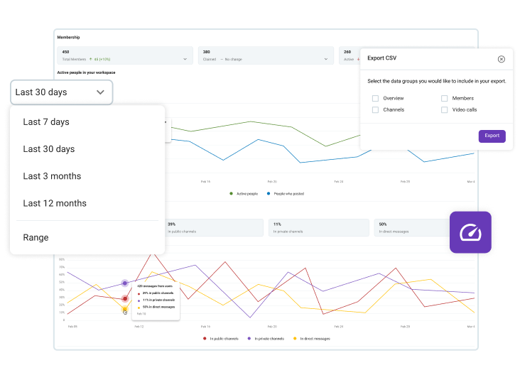 Access advanced workspace stats