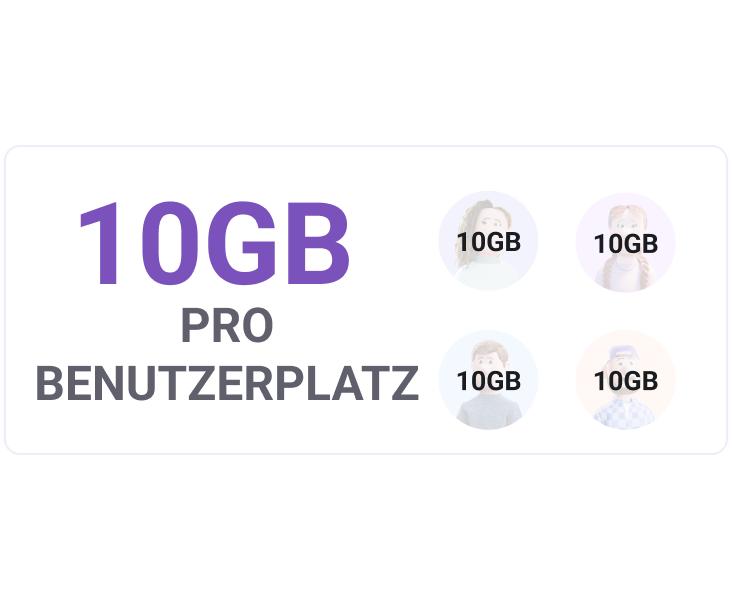 Dateien und Links teilen