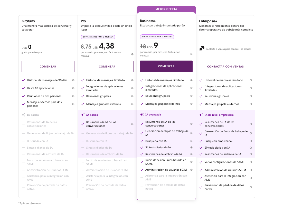 Precios de planes de Slack