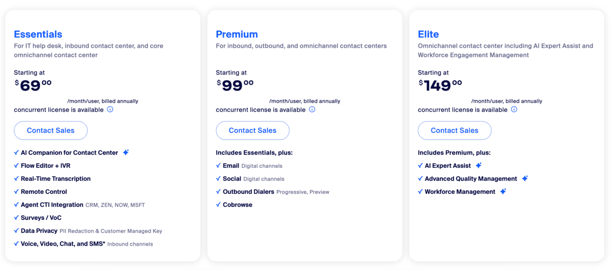 Zoom Contact Center pricing