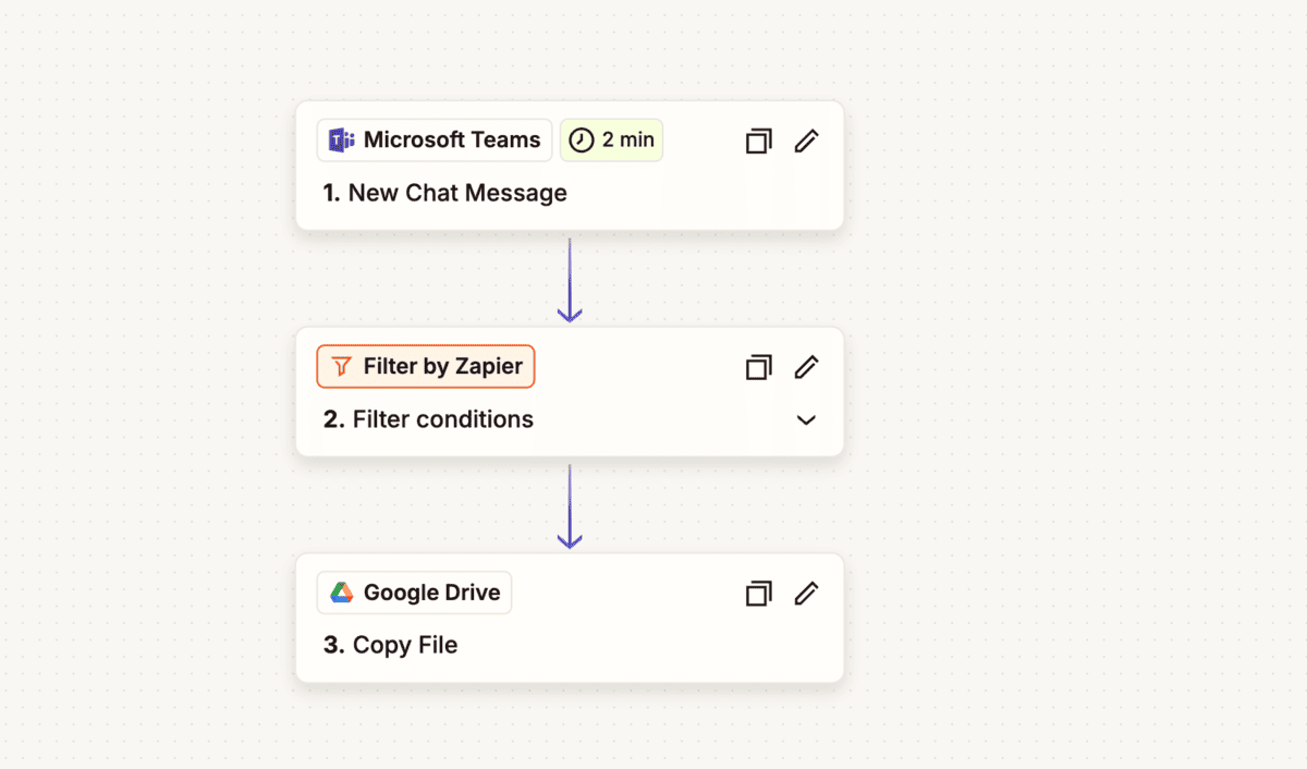 Create a Zap to connect Google Drive and Microsoft Teams
