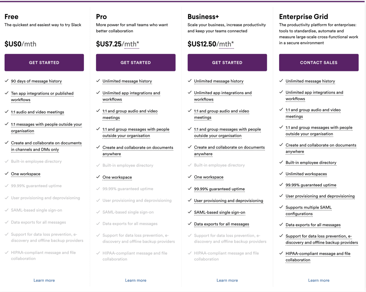 Plans tarifaires de Slack