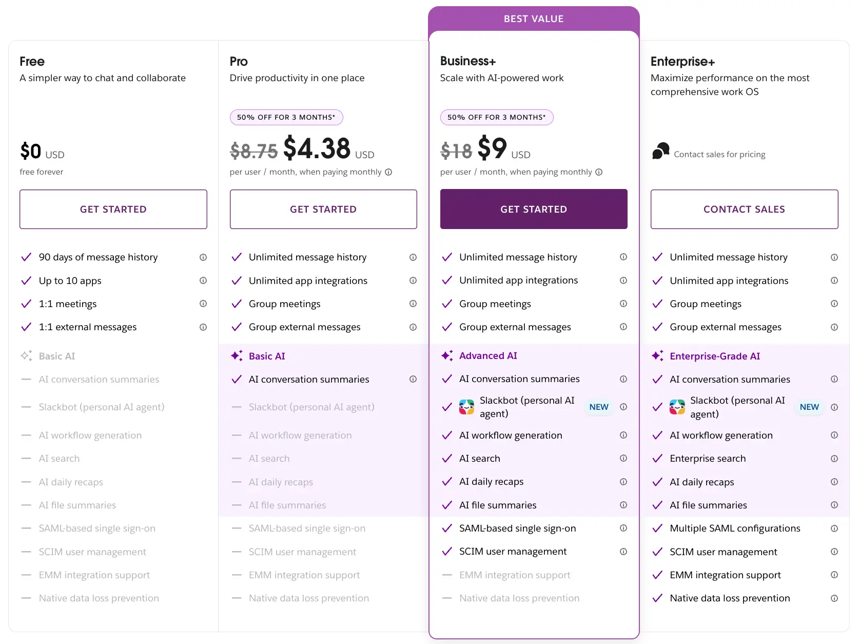 Slack's pricing plans