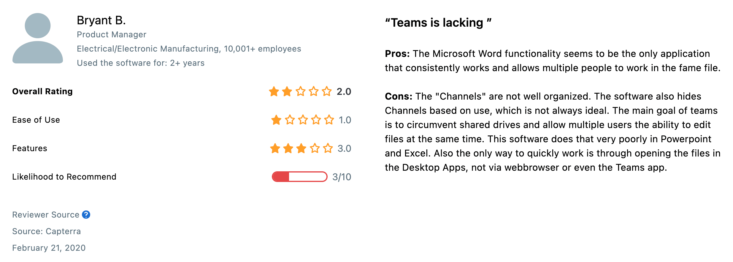 Reseña de Microsoft Teams