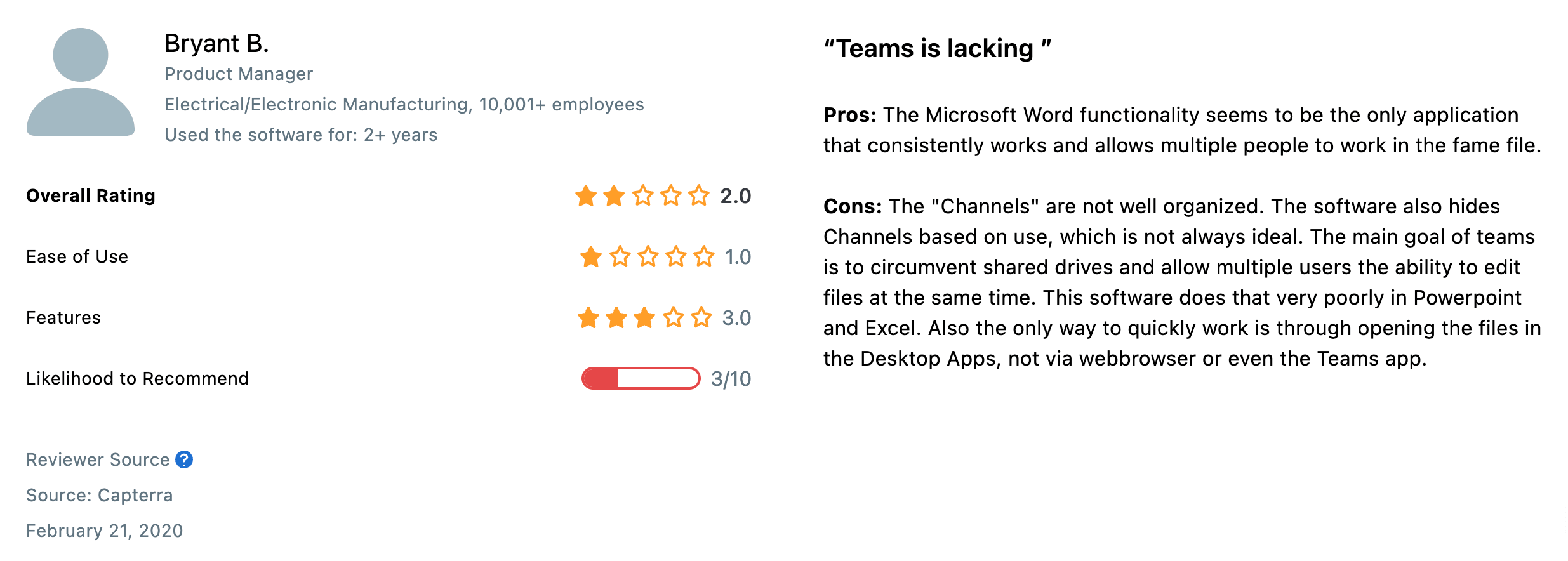 Microsoft Teams Review