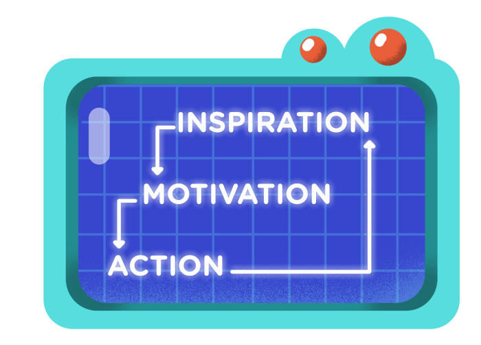 Action is both the cause and the effect of motivation