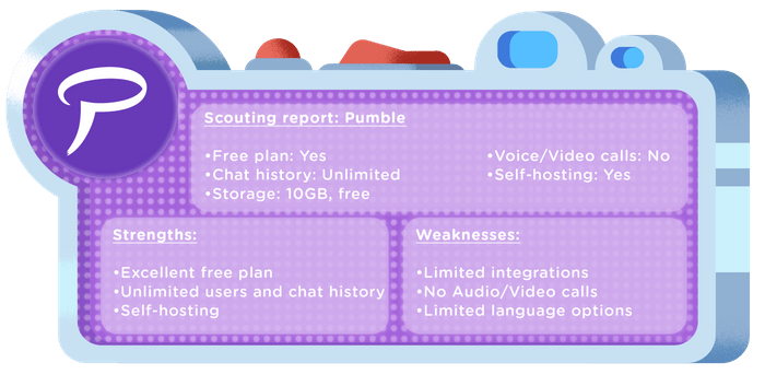 A report on Pumble features