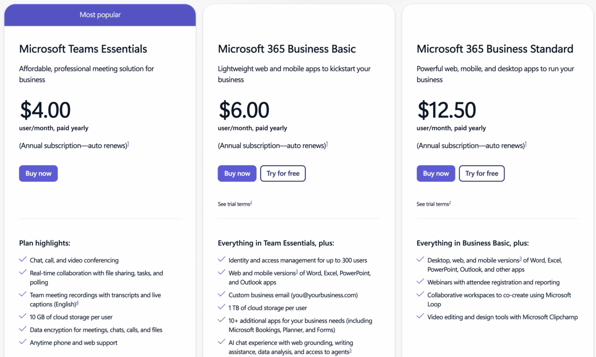 An overview of Microsoft Teams’ pricing