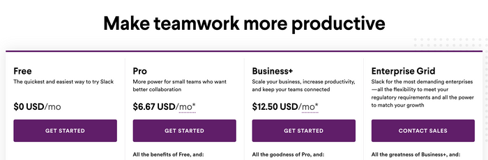 An overview of Slack’s pricing plans
