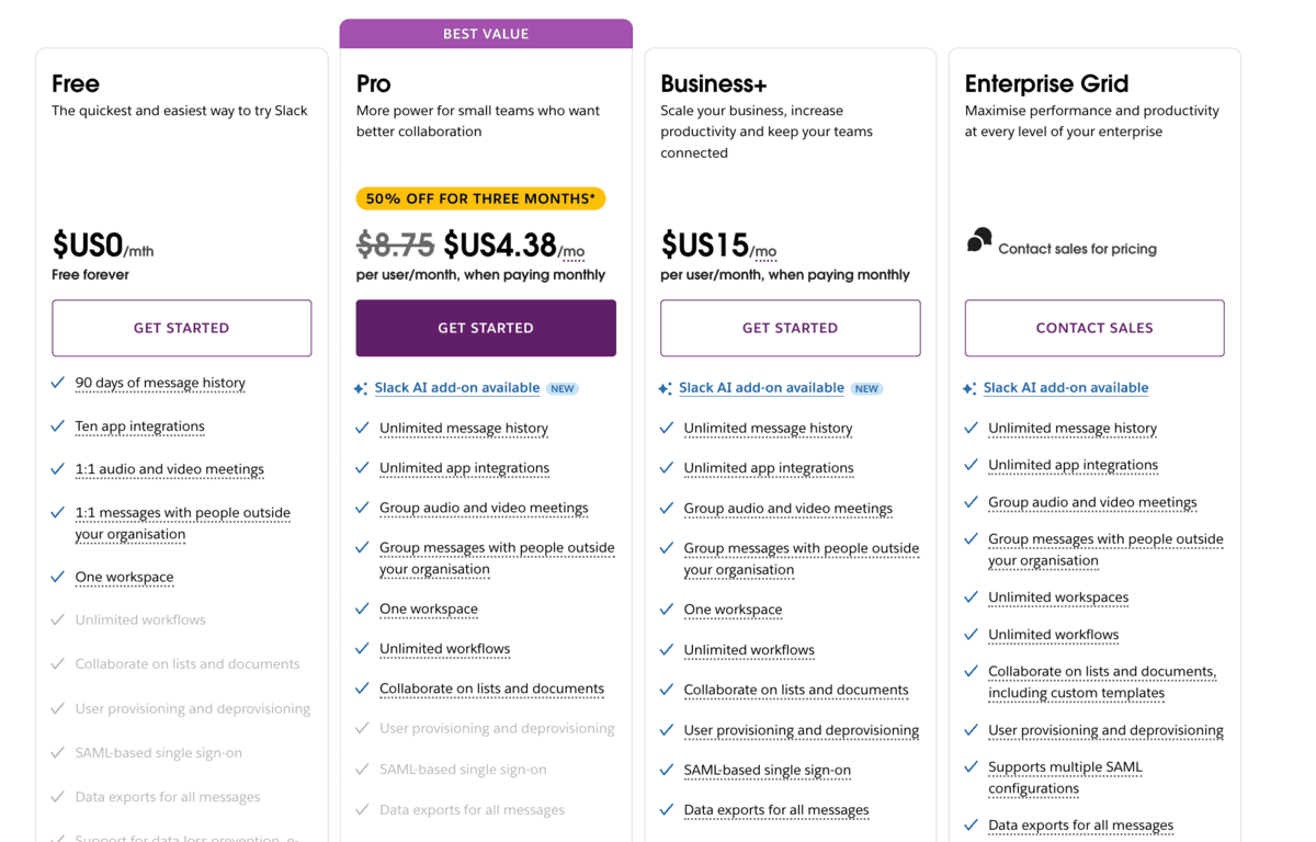 An overview of Slack’s pricing