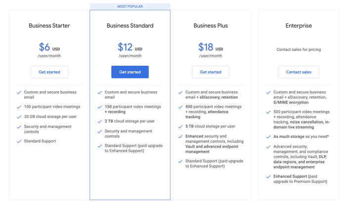 Google Workspace pricing plans