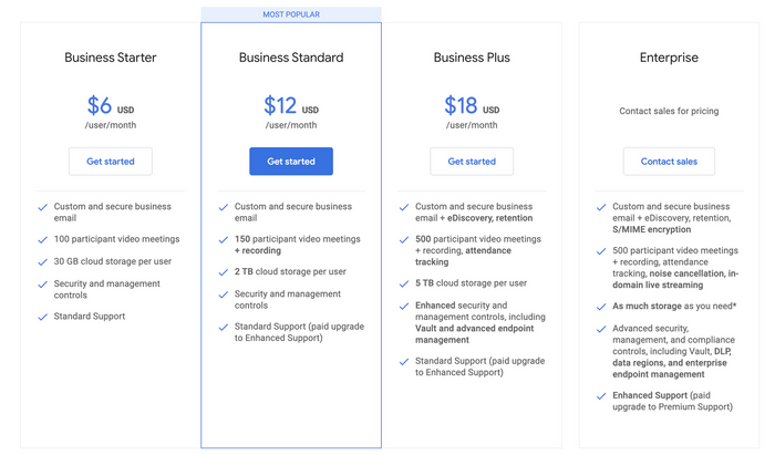 slack pro pricing