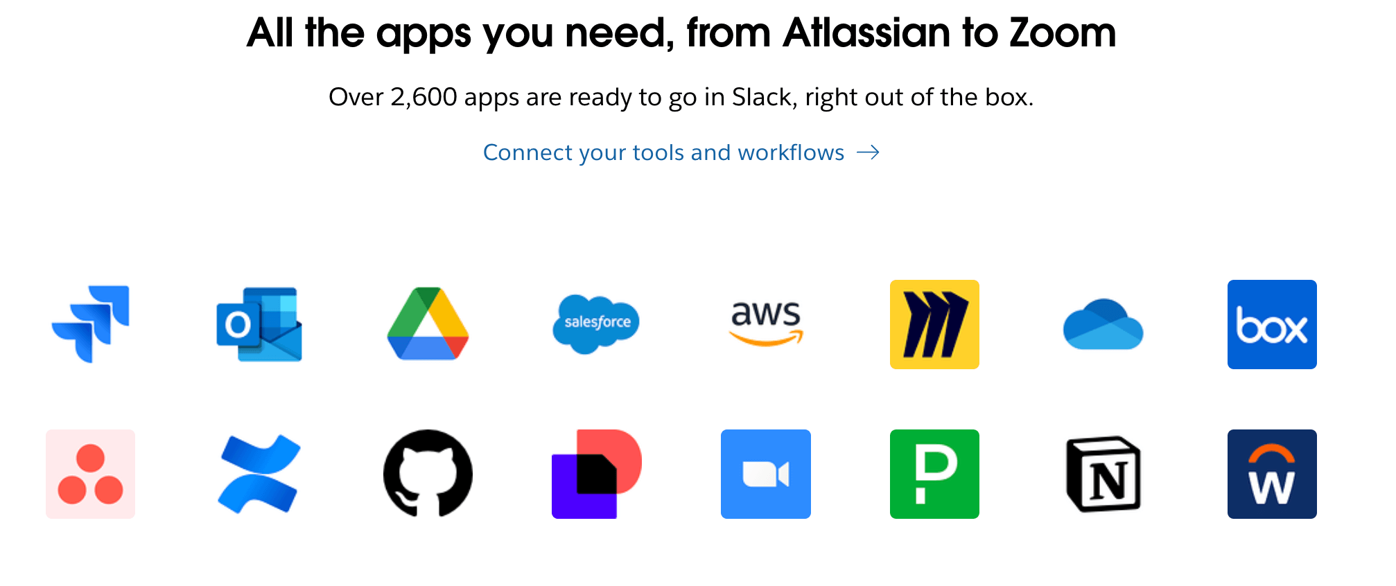 Slack's integrations