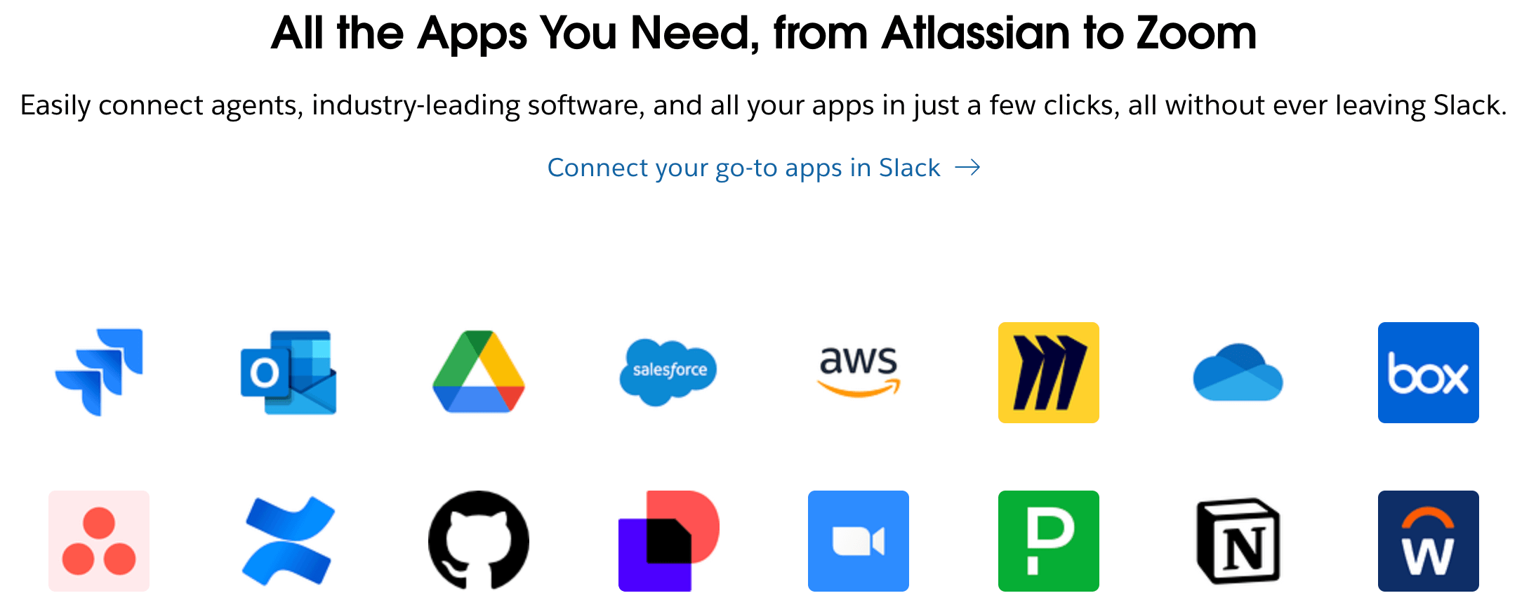 Slack’s integrations