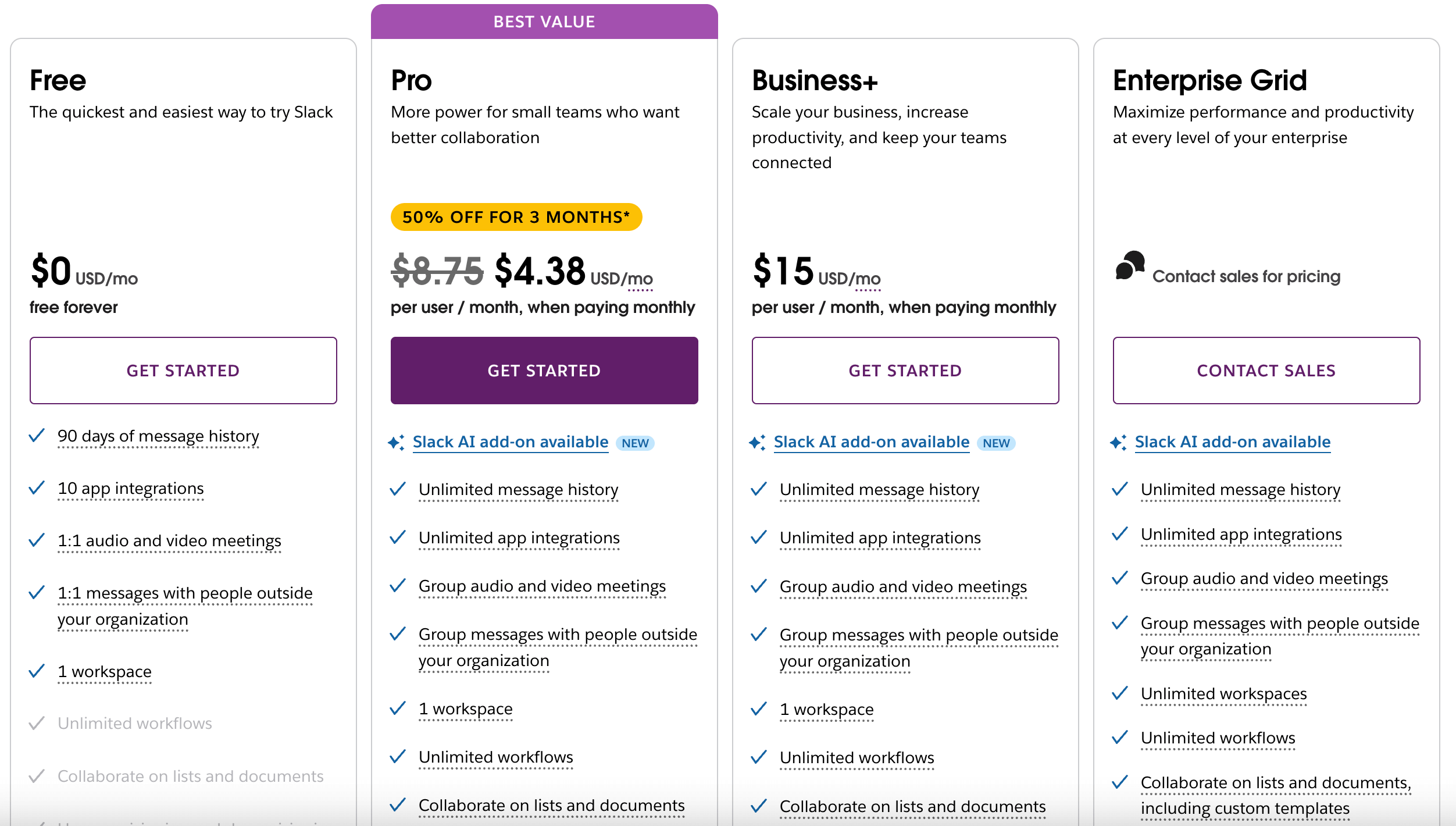 Slack's pricing