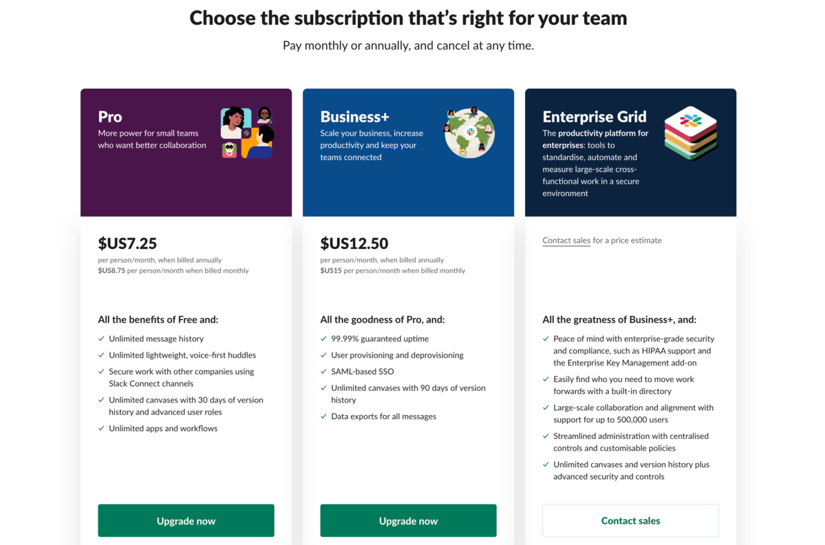 Slack’s pricing