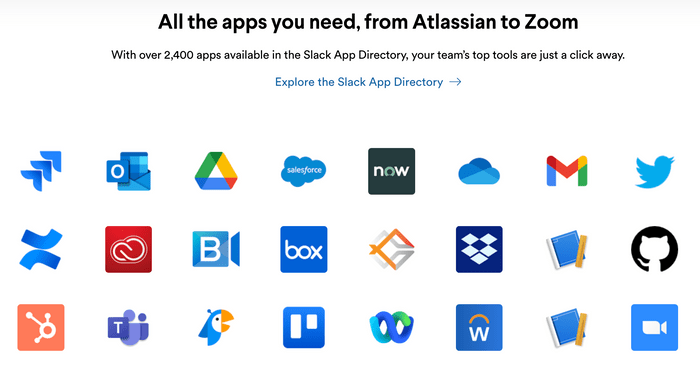 Slack’s third-party app directory