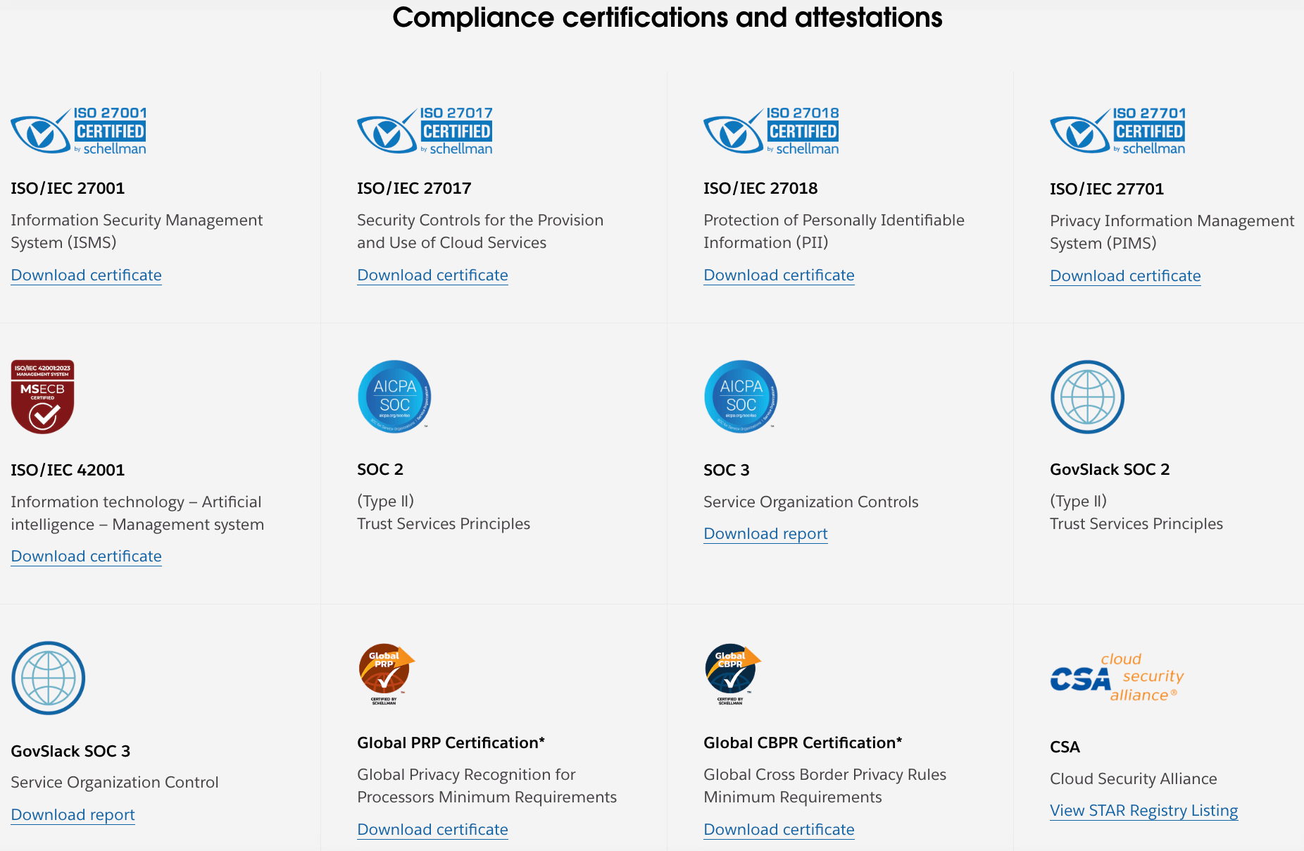Slack’s various certifications