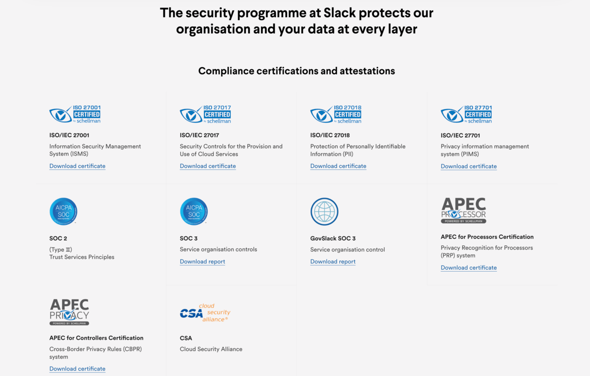 Slack’s various certifications