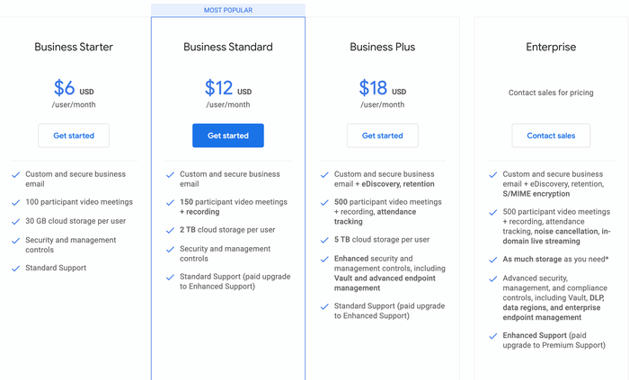 Google Meet pricing plans