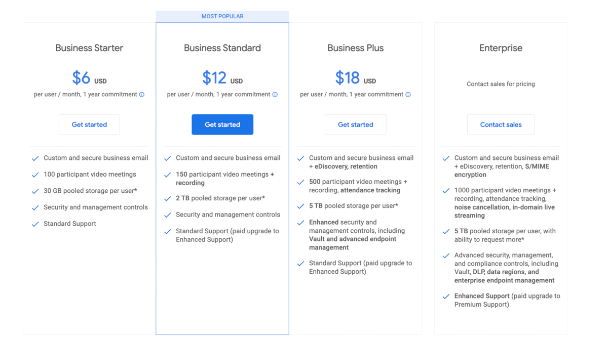 Google Workspace pricing