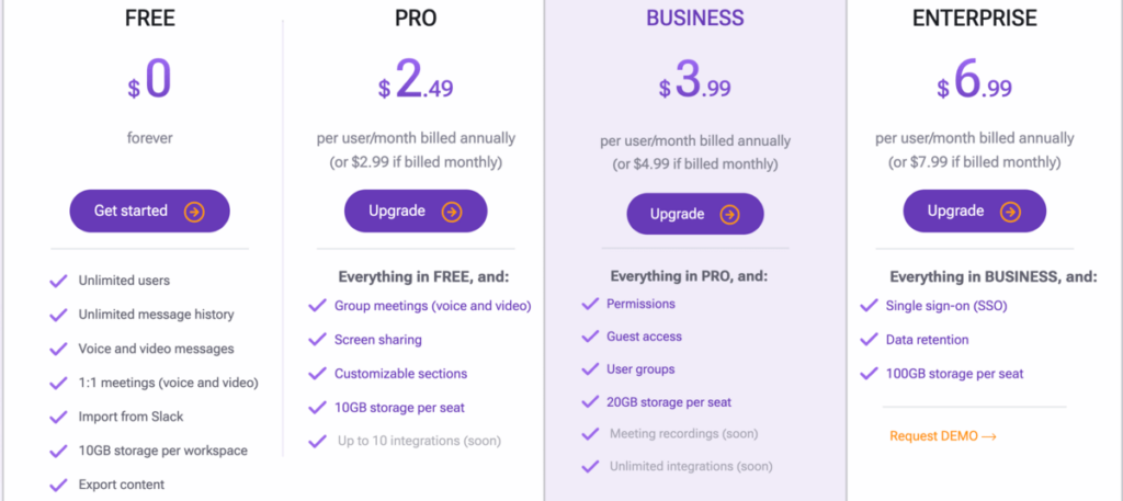 Google Meet vs. Zoom: Which App to Use in 2023?