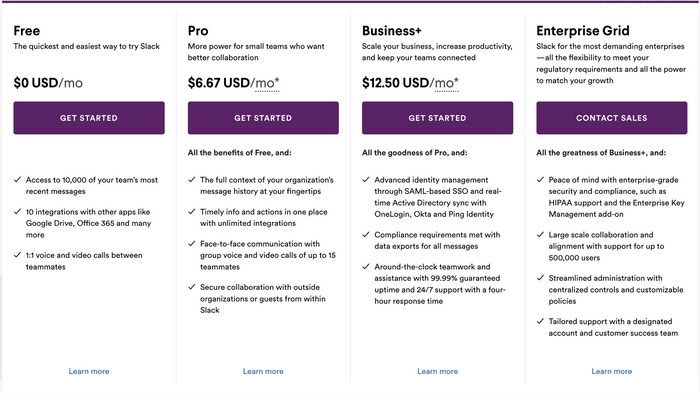 Slack’s pricing plan