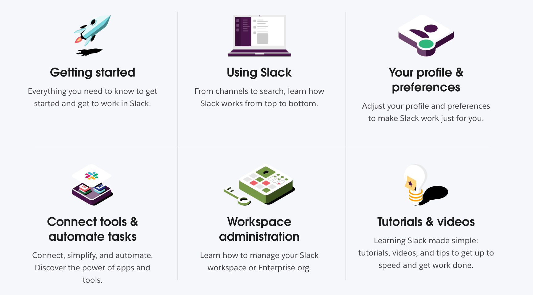 Slack’s Help Center