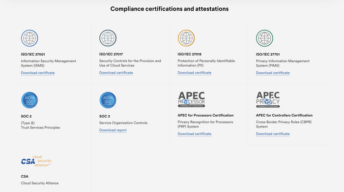 Slack's certifications