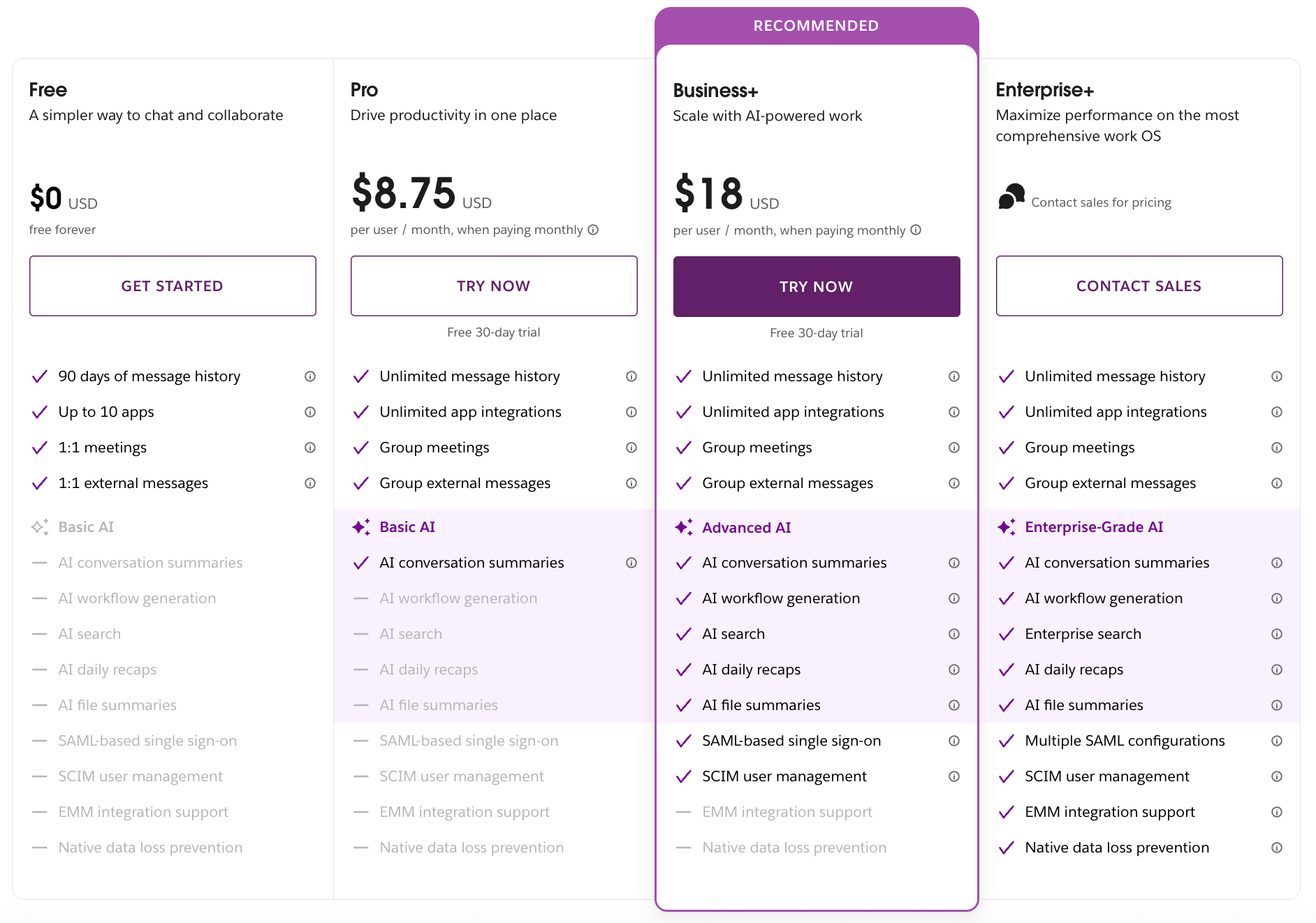 Slack's pricing