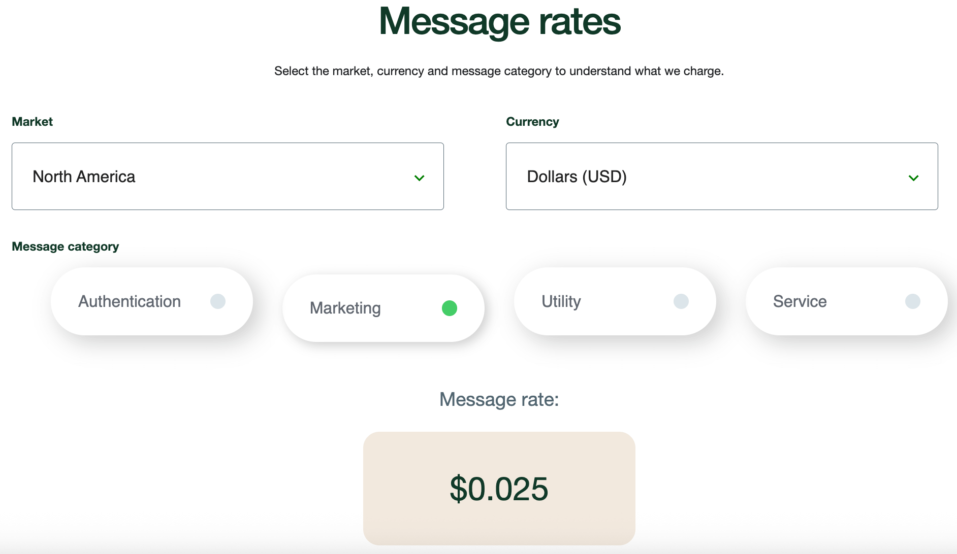 WhatsApp's pricing calculator