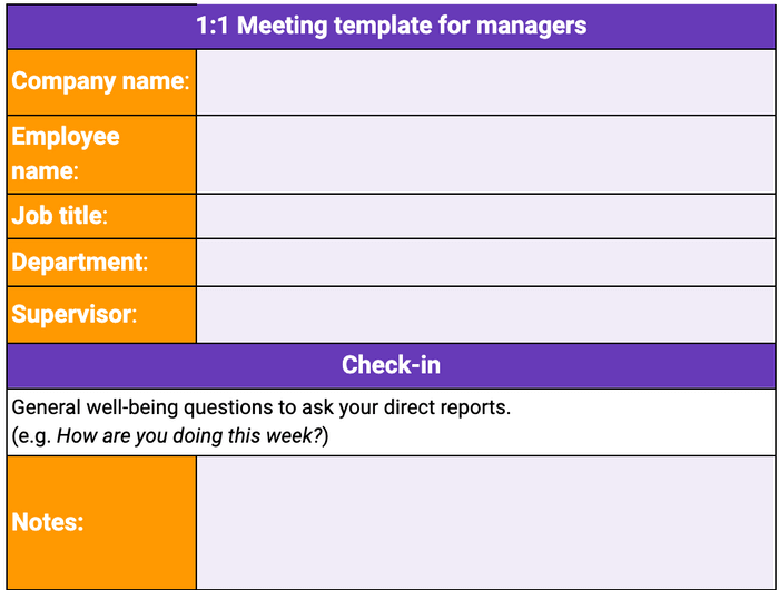 One-on-one meeting template for managers