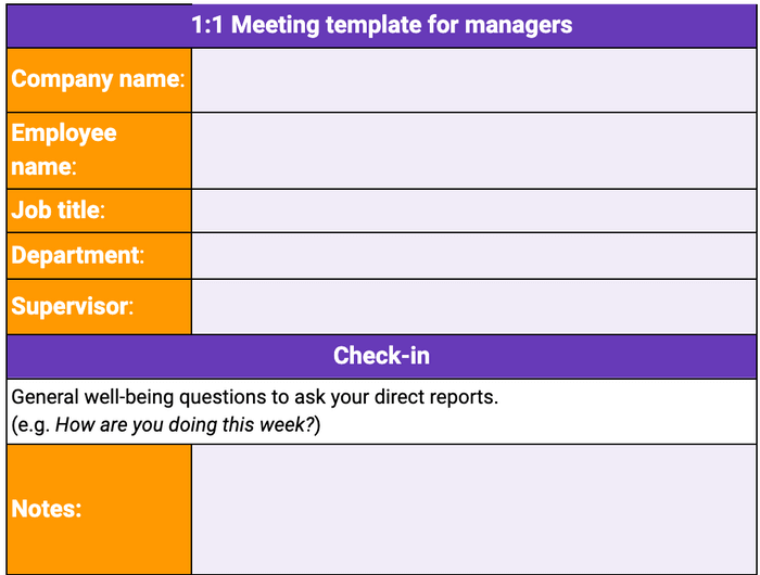 Manager Tools One On One Template