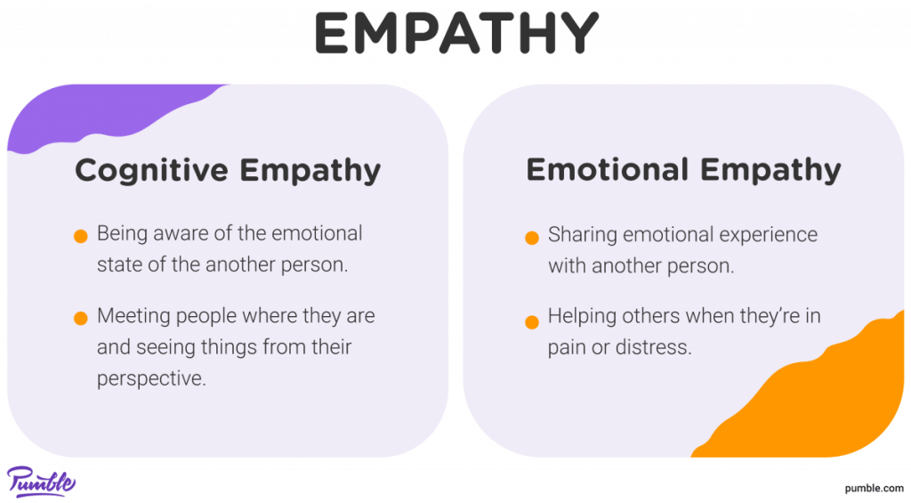 fostering-empathic-communication-in-the-workplace-pumble