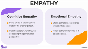 Fostering empathic communication in the workplace — Pumble