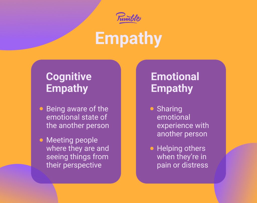 Fostering Empathic Communication in the Workplace