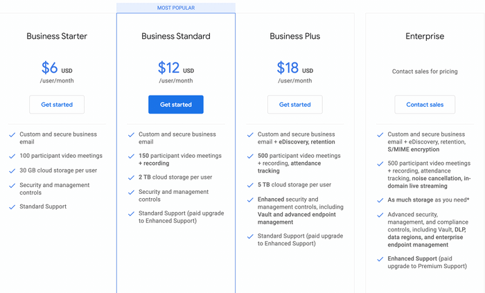 Learn About Microsoft Teams Pricing, and Discover Its Plans