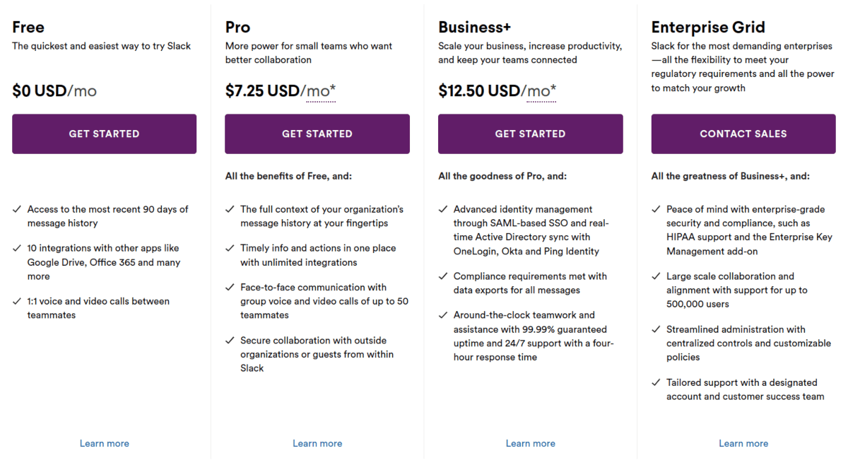 Slack's pricing