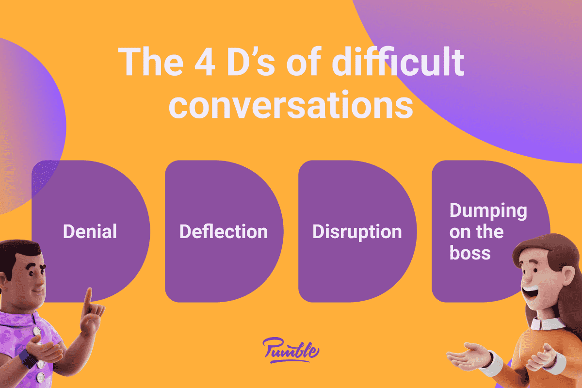 The 4 D’s of difficult conversations