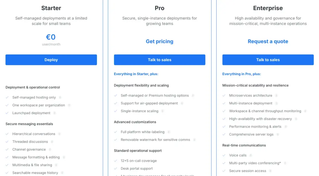 Rocket.chat pricing