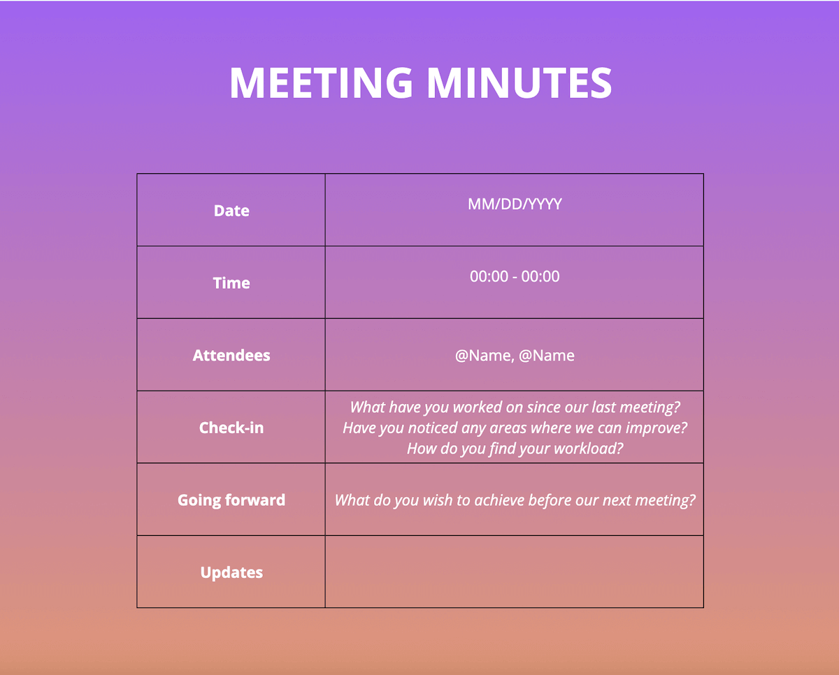 How to Write Effective Meeting Minutes Best Tips, Examples, and 4