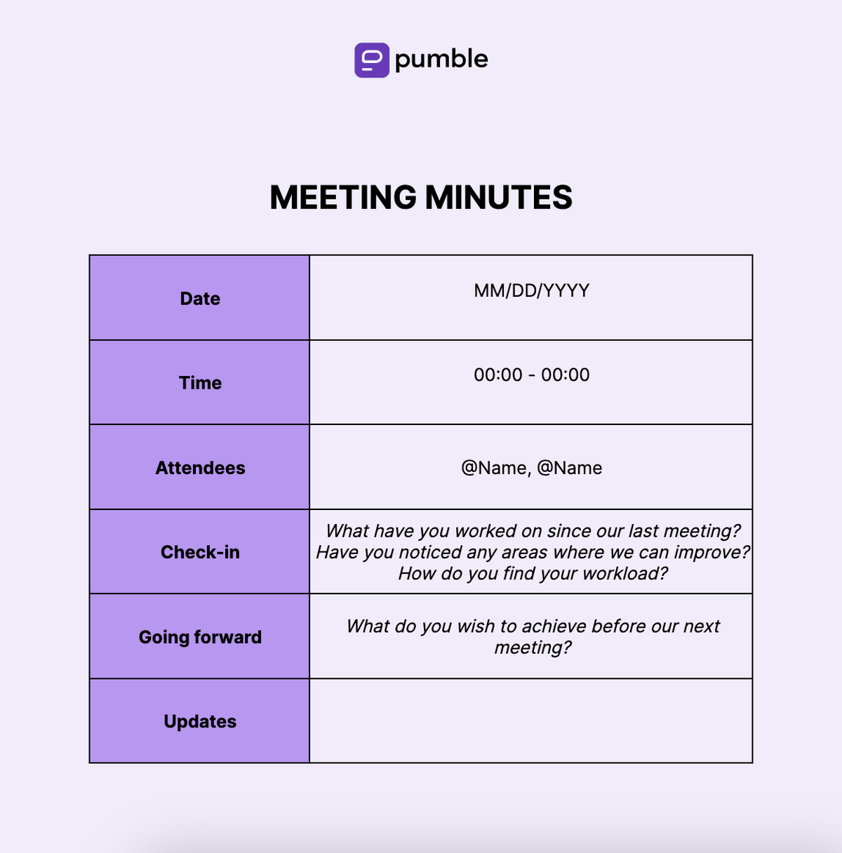 One-on-one meeting minutes template