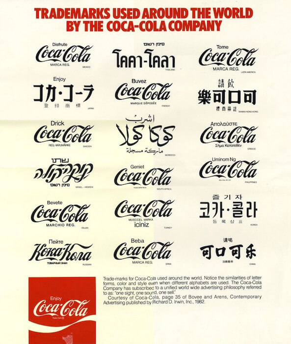 Coca—Cola poster from 1982 shows their logo written by various writing systems 